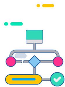 ERP System in Singapore - Multiable